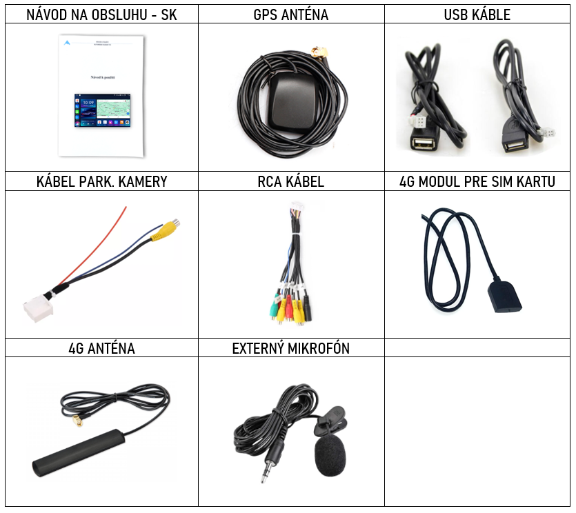 SK Prislusenstvo pre autorádio Everest s AndroidAuto a CarPlay - evtech.sk